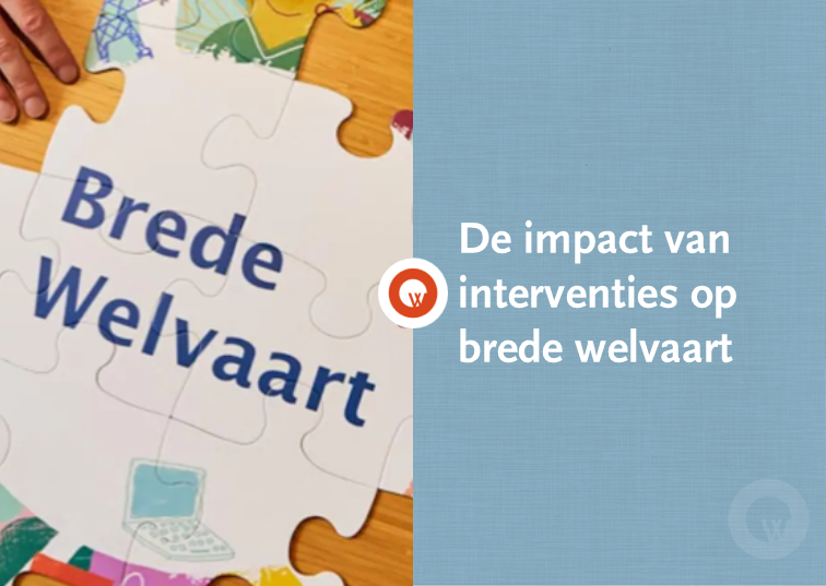 De impact van interventies op brede welvaart