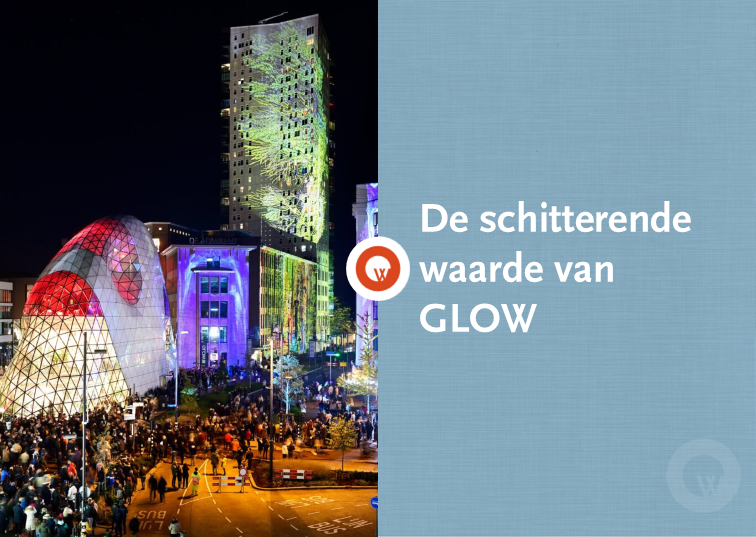 De Schitterende Waarde van GLOW