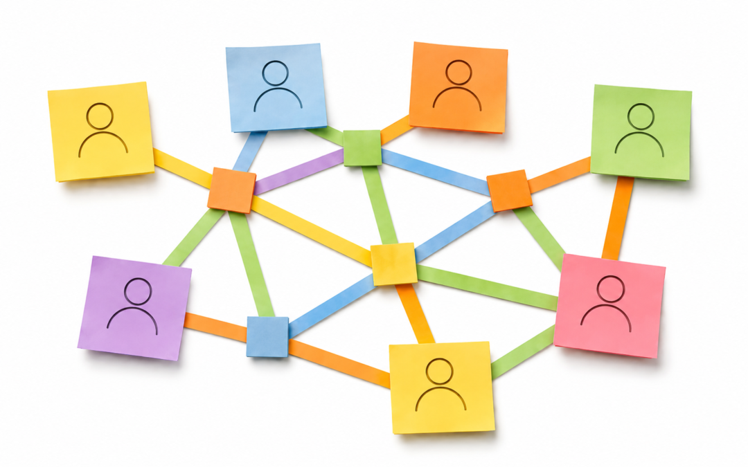Succesvol samenwerken in netwerken