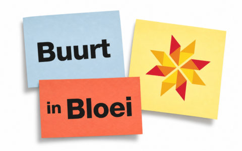 ChatGPT afbeelding post-its
